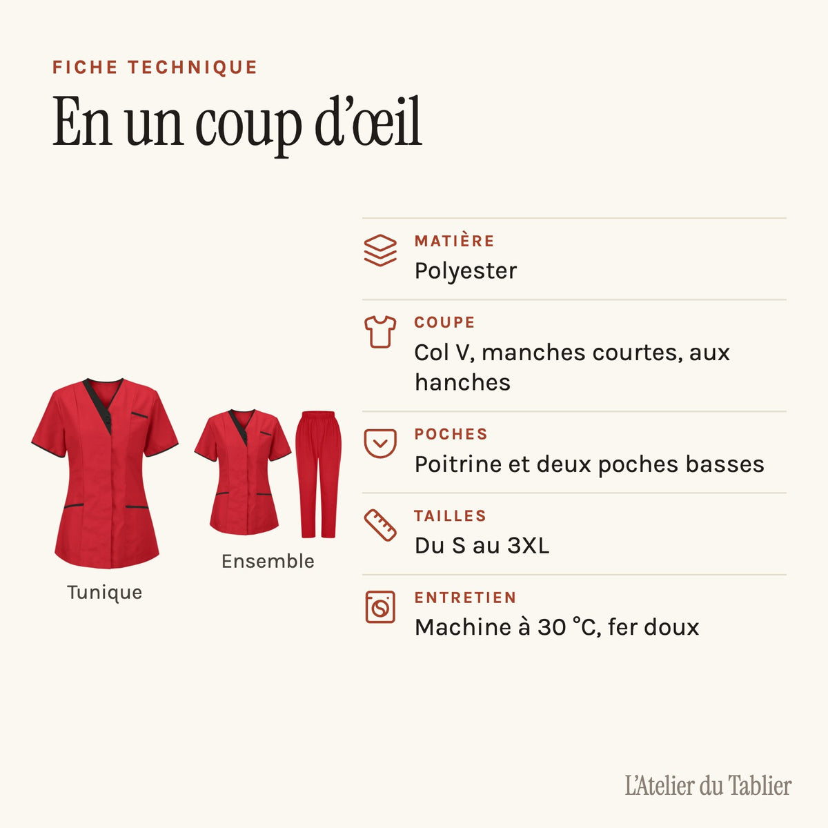 Blouse esthéticienne col V bicolore, seule ou avec son pantalon, fiche technique
