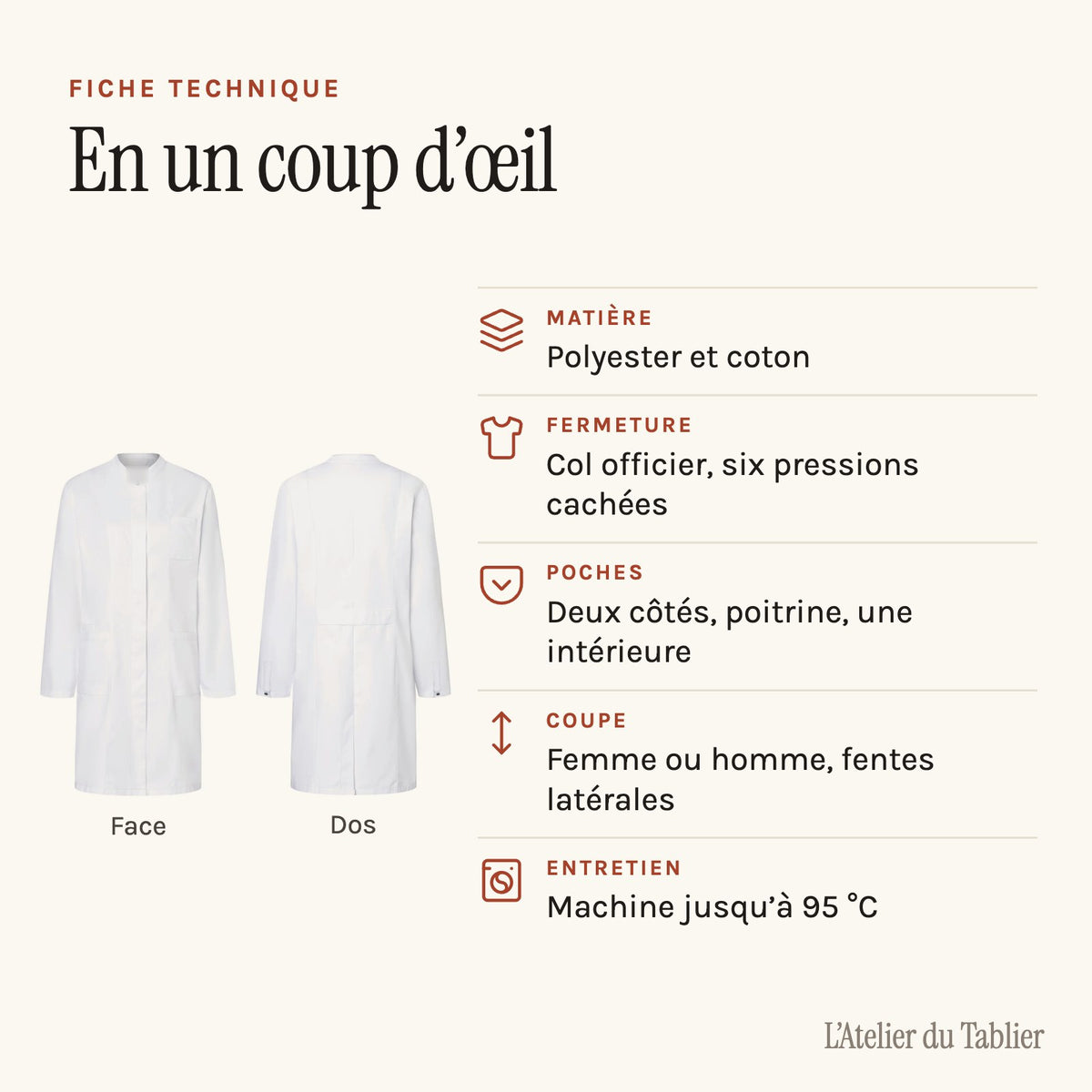 Blouse pharmacien blanche à col officier, fiche technique