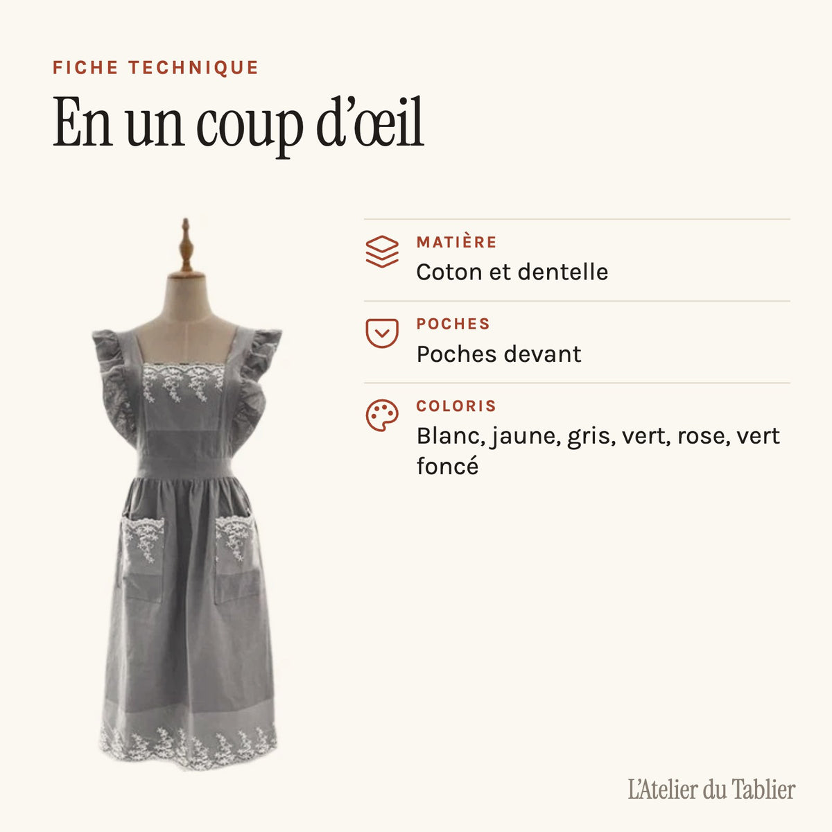 Schürzenkleid aus Spitze, technisches Datenblatt