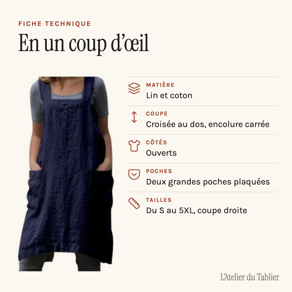 Japanisches Schürzenkleid, technisches Datenblatt