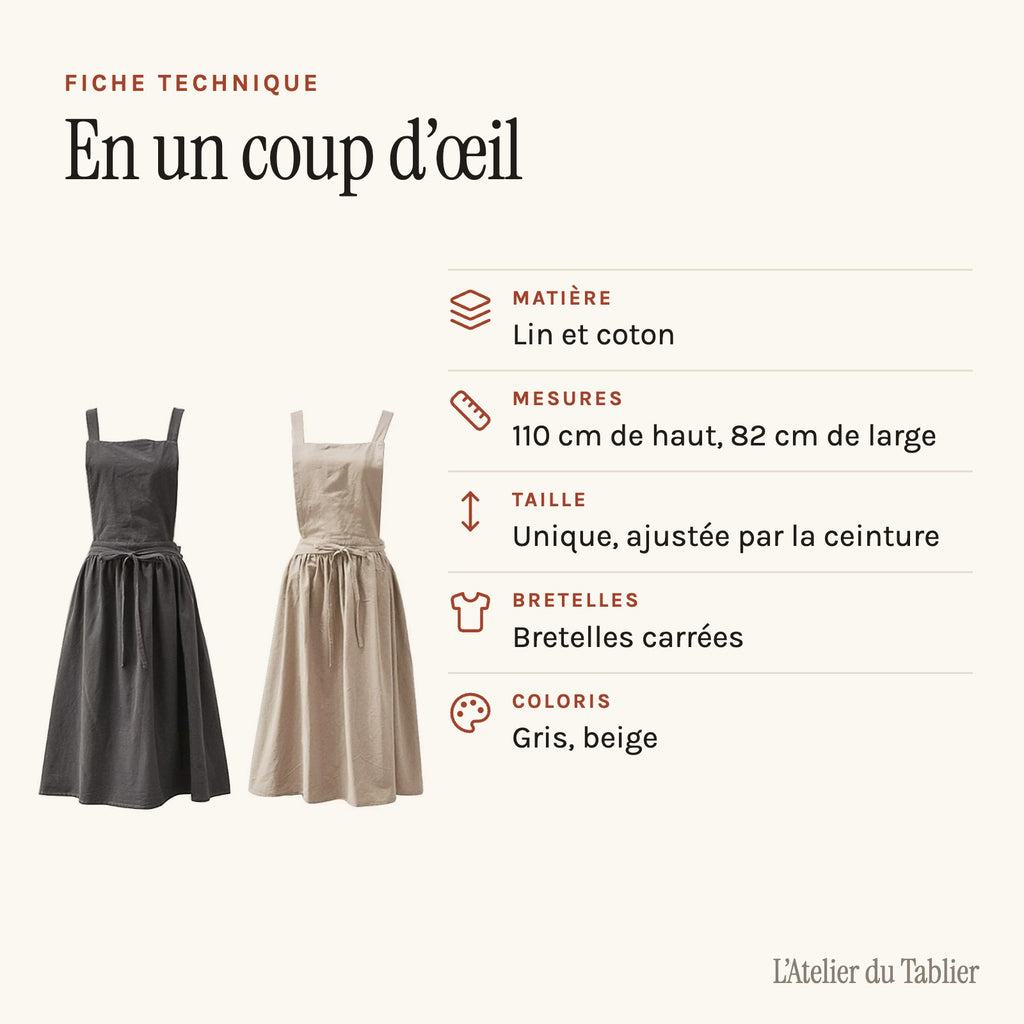 Japanisches Schürzenkleid mit Gürtel, technisches Datenblatt