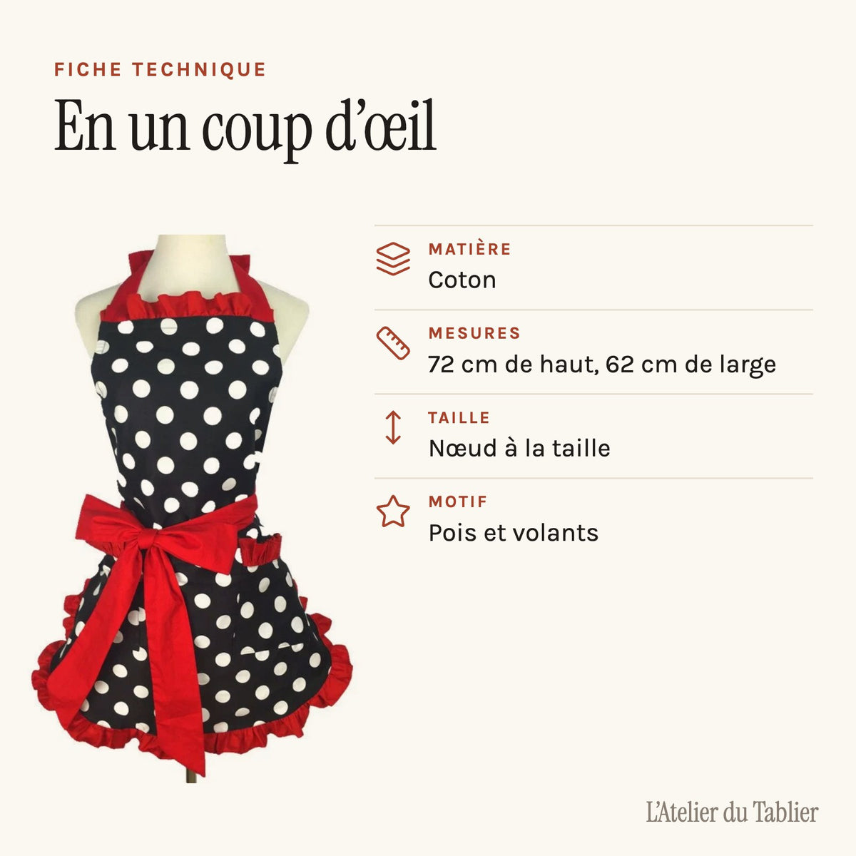 Vintage-Schürzenkleid mit Punkten, technisches Datenblatt