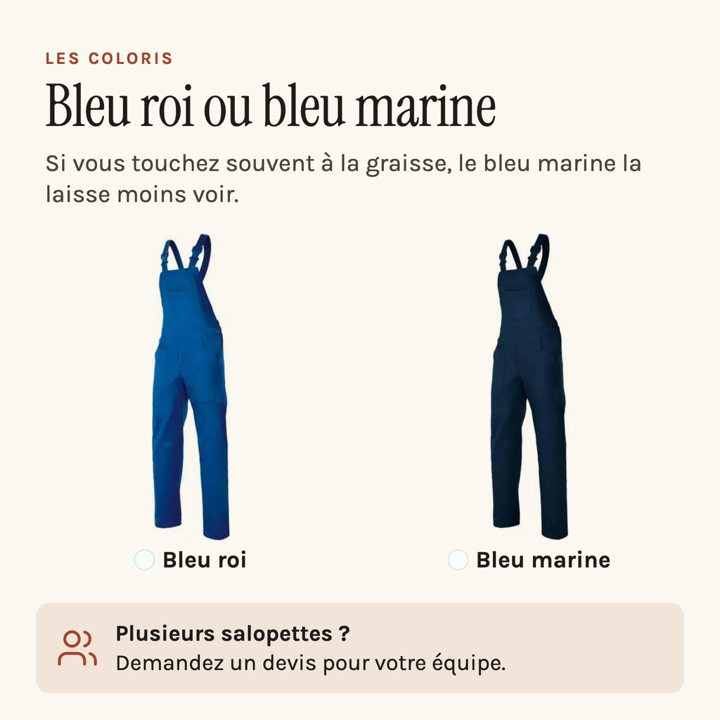 Latzhose Blau, die Farben