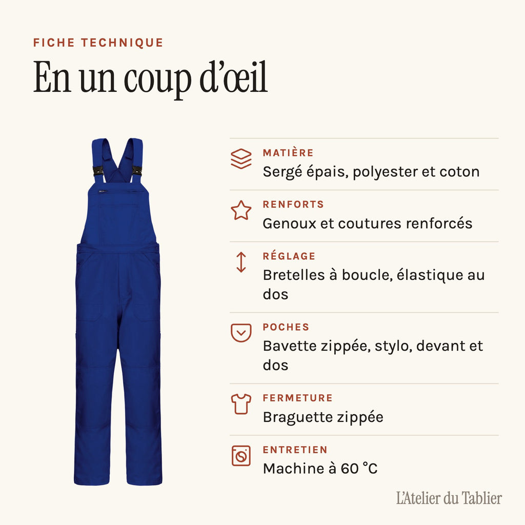 Arbeitslatzhose Blau, technisches Datenblatt
