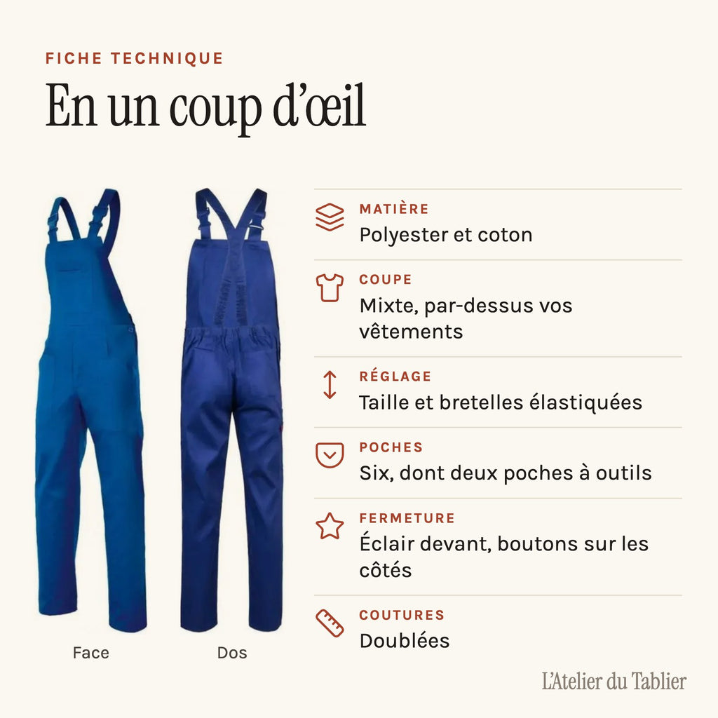 Latzhose Blau, technisches Datenblatt