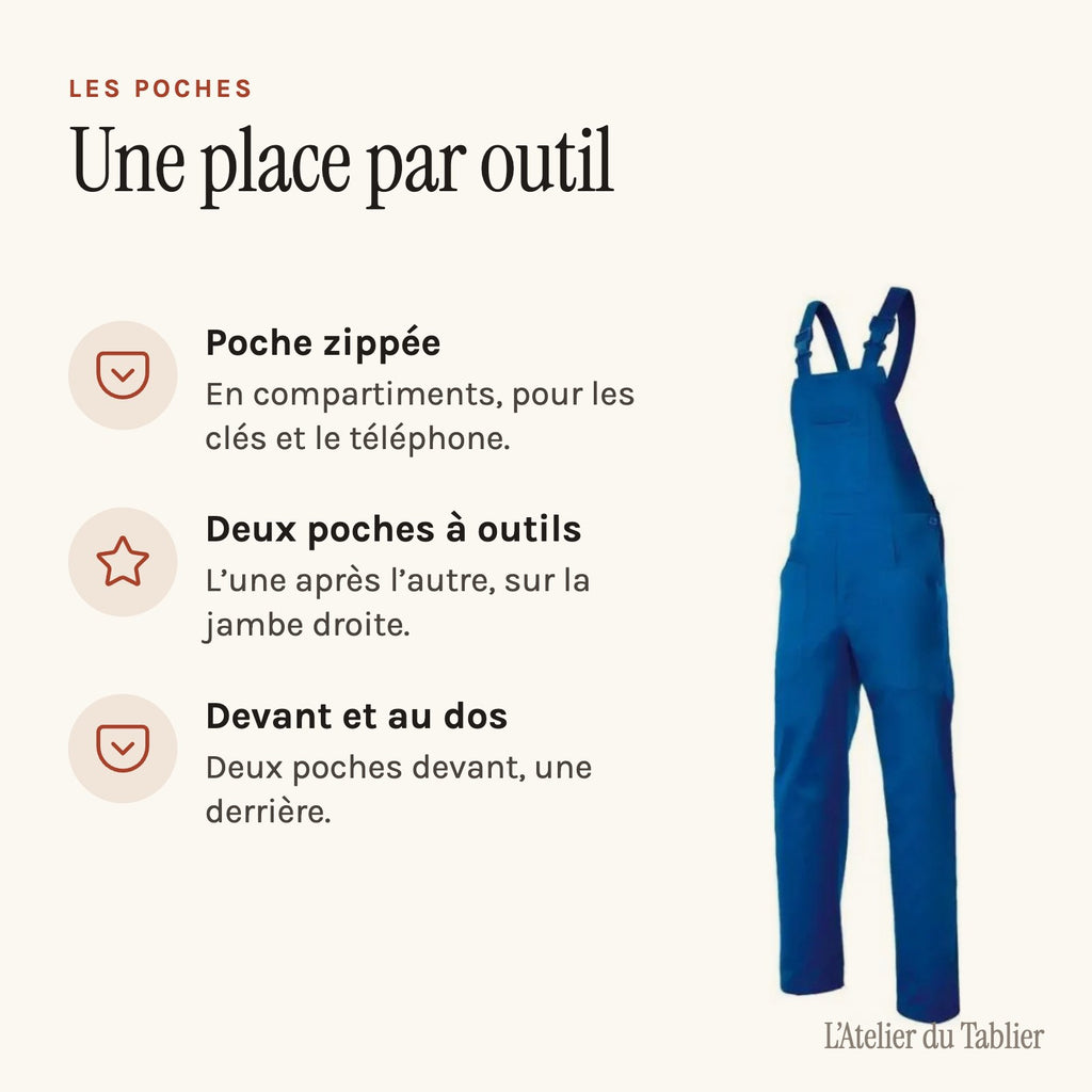 Latzhose Blau, die sechs Taschen