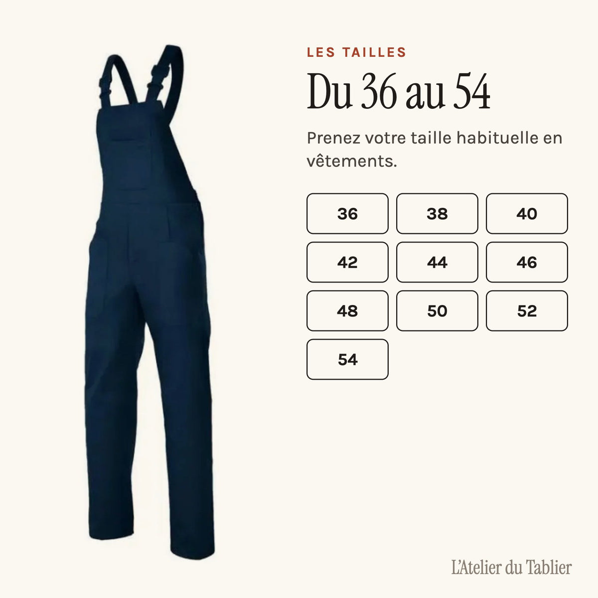 Latzhose Blau, die Größen