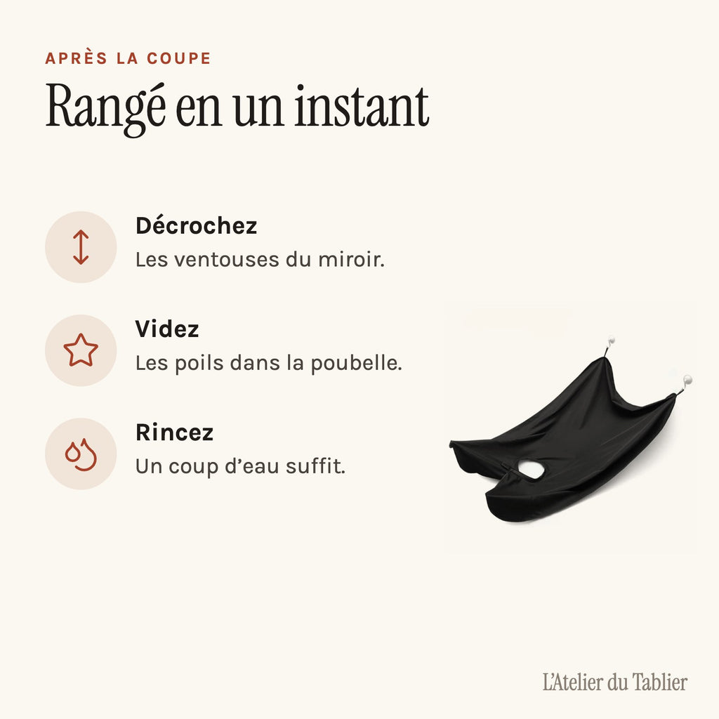 Tablier à barbe, noir