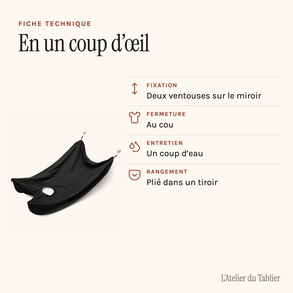 Tablier à barbe, fiche technique