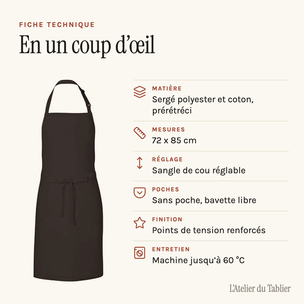 Tablier à Personnaliser, fiche technique