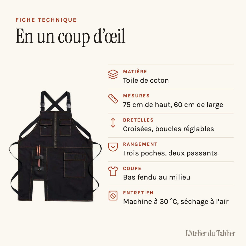 Tablier Artiste Peintre, fiche technique