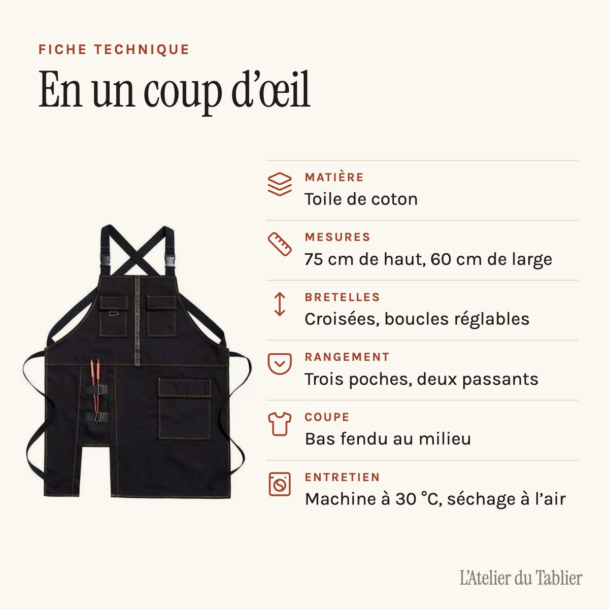Tablier Artiste Peintre, fiche technique