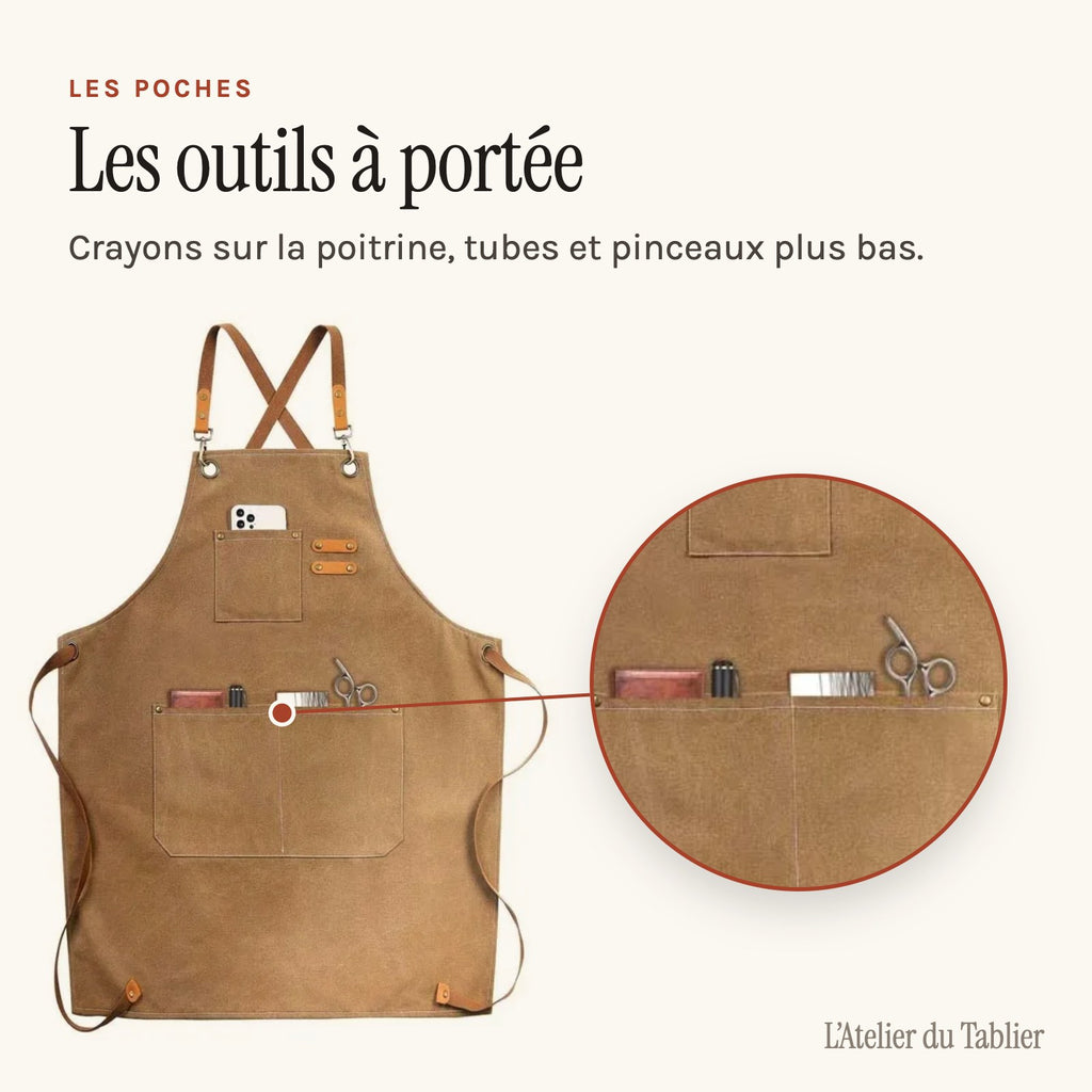 Tablier d’artiste en toile, bretelles croisées et poches à outils, poches à outils