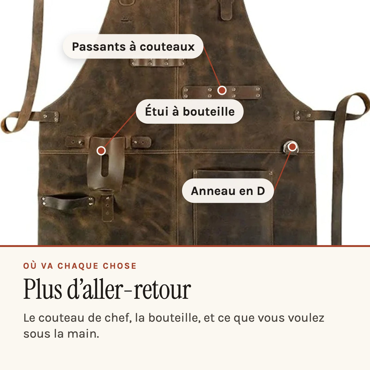 Tablier BBQ équipé, passants à couteaux et étui à bouteille, passants, étui à bouteille et anneau en D