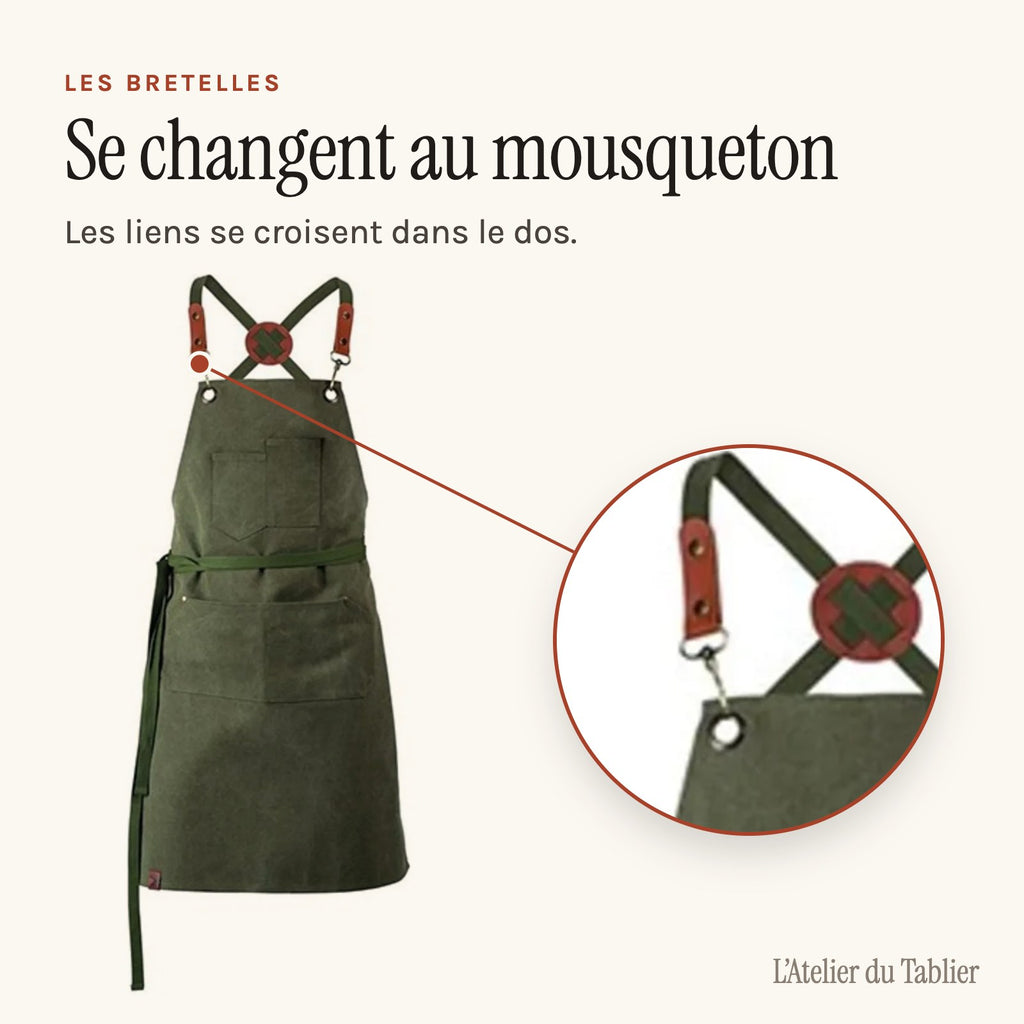 Tablier de Bricolage, bretelles à mousqueton