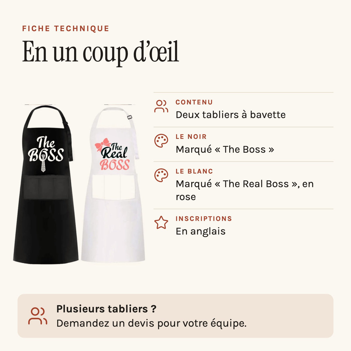 Tablier couple « The Boss » et « The Real Boss », le lot de deux, fiche technique
