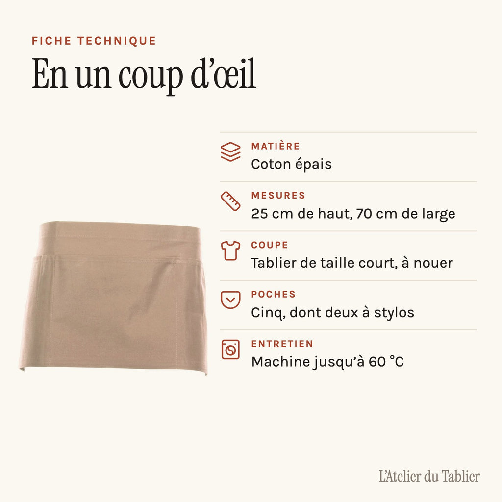 Barschürze, technisches Datenblatt