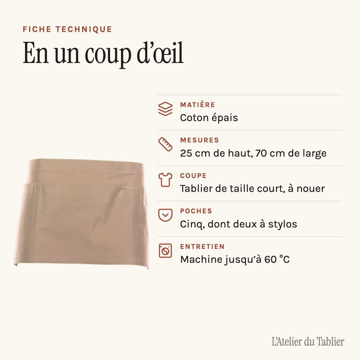 Barschürze, technisches Datenblatt