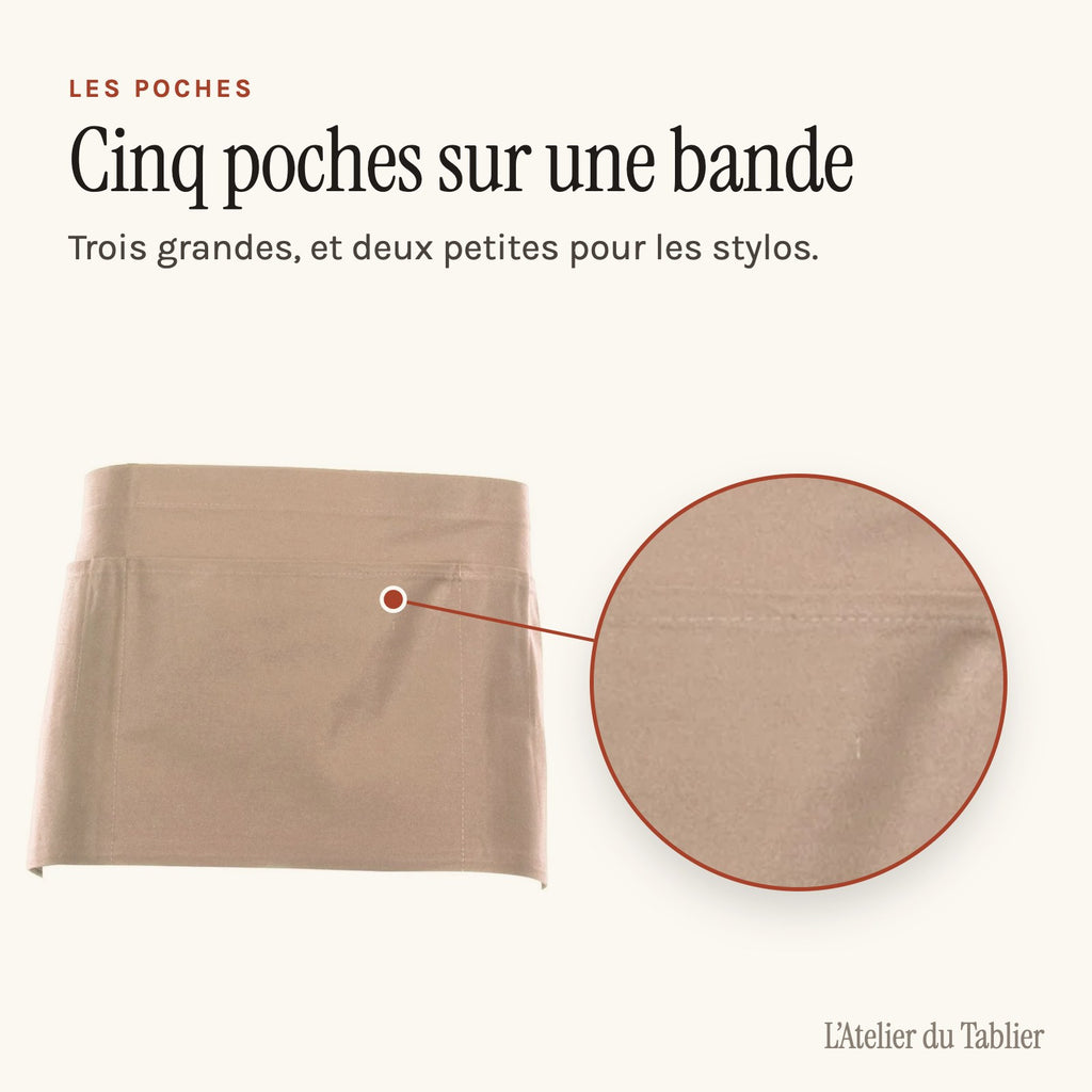 Barschürze, die Taschen
