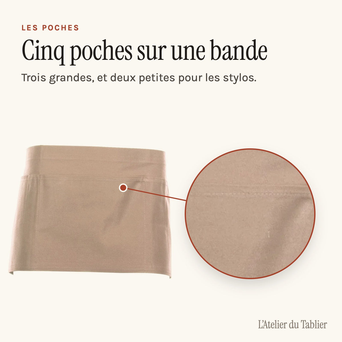 Barschürze, die Taschen