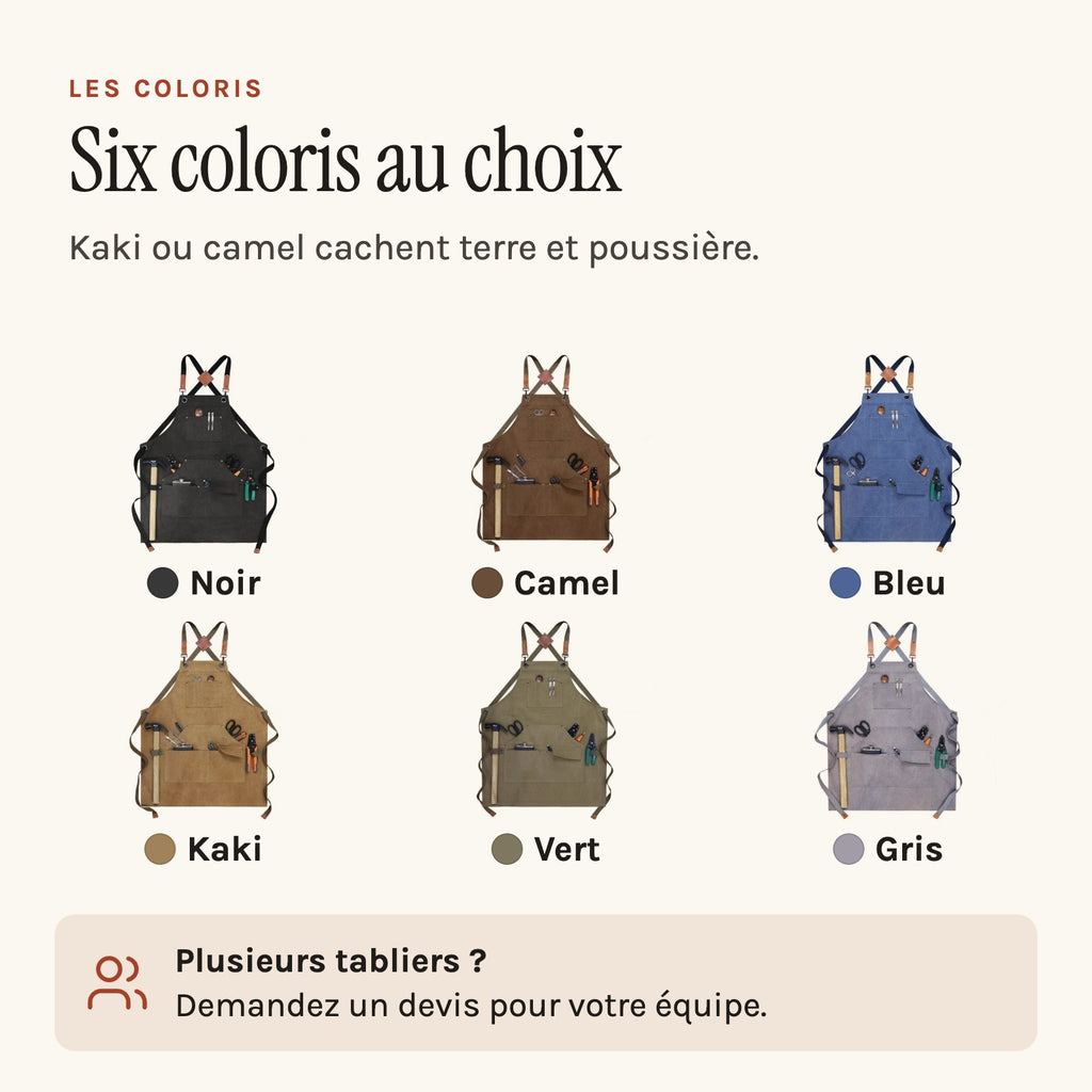 Tablier de bricoleur en toile épaisse, à passant pour marteau, les six coloris