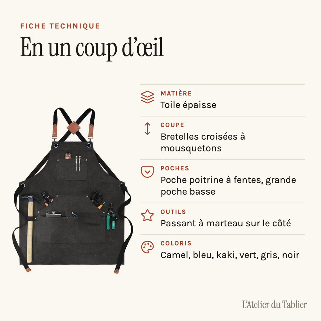 Tablier de bricoleur en toile épaisse, à passant pour marteau, fiche technique