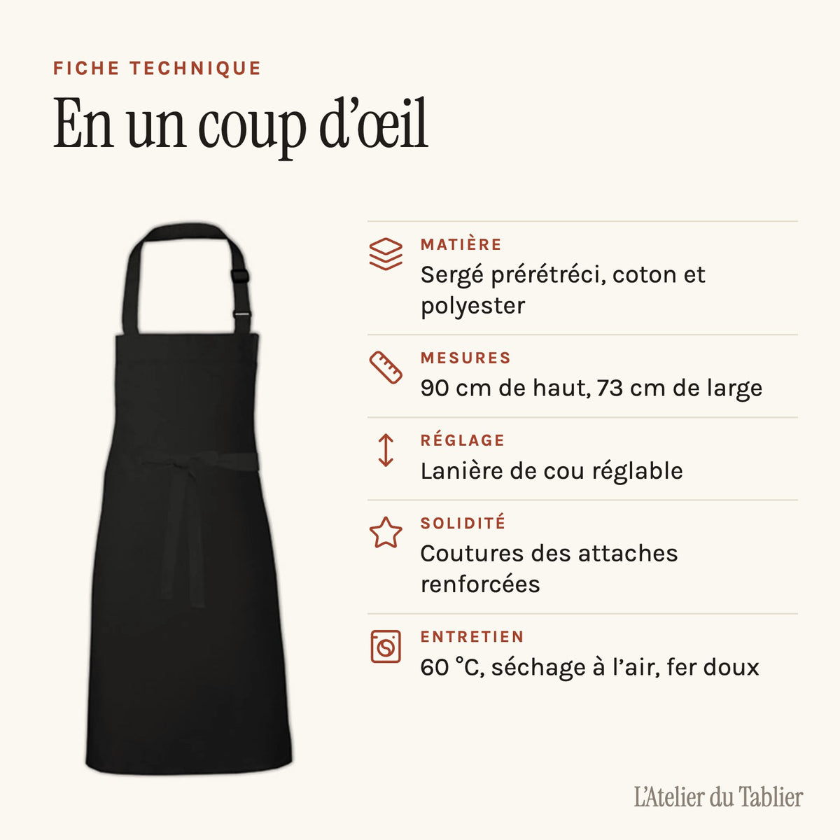 Tablier Barbecue Moderne, fiche technique