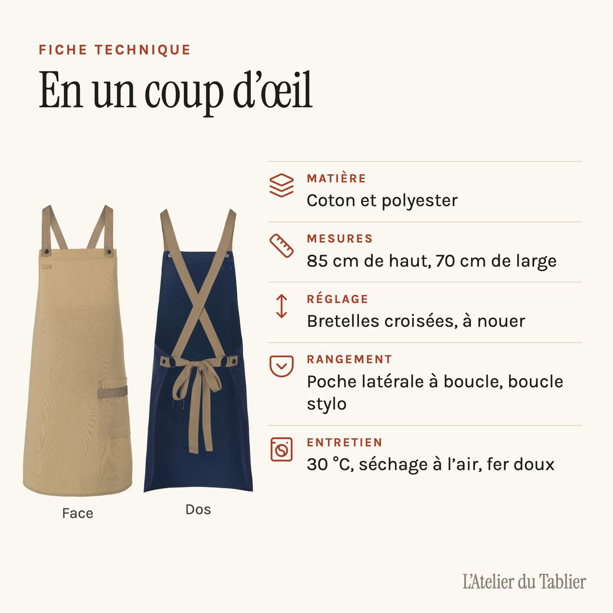 Tablier de Cuisine Femme Moderne, fiche technique