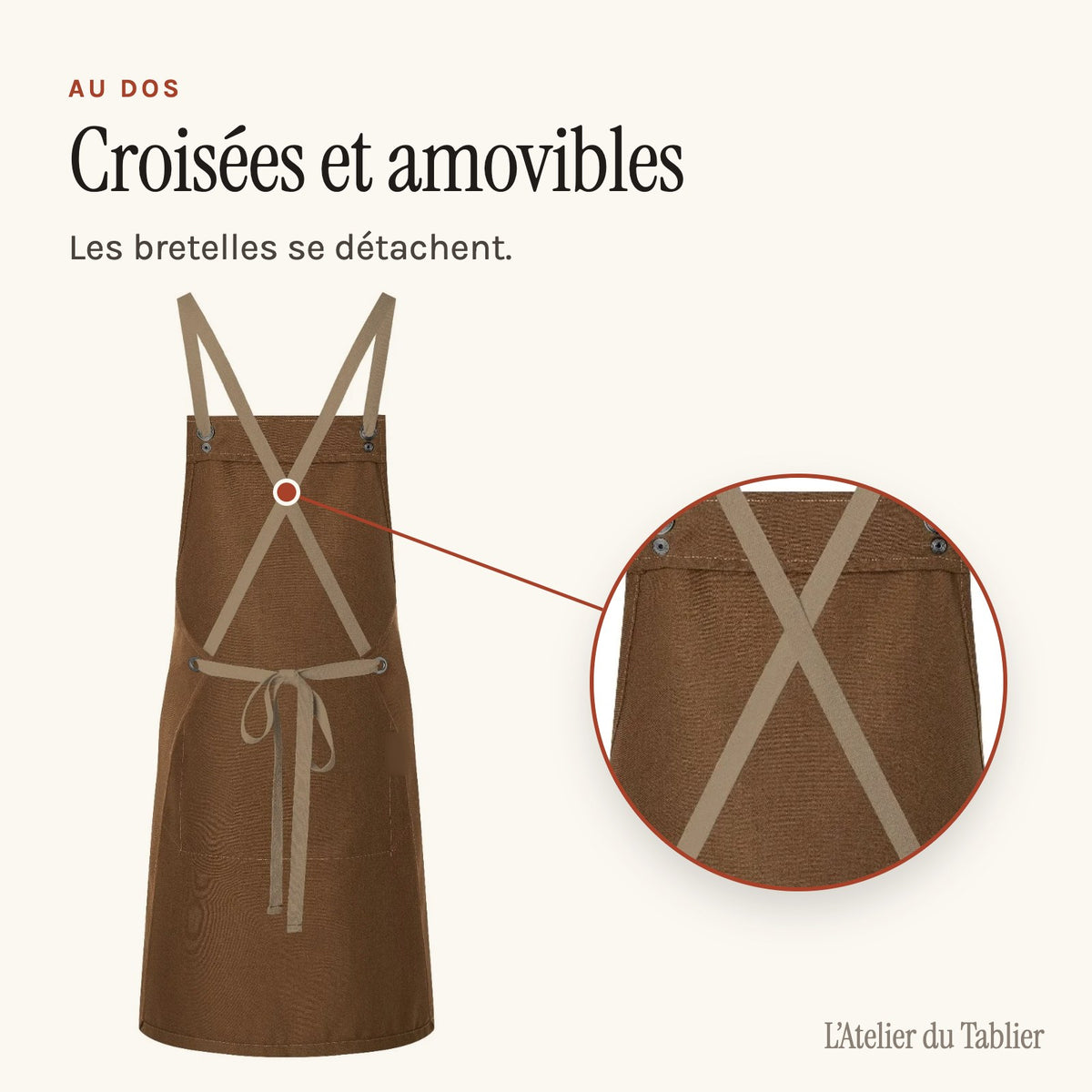 Tablier Moderne, dos, bretelles croisées amovibles