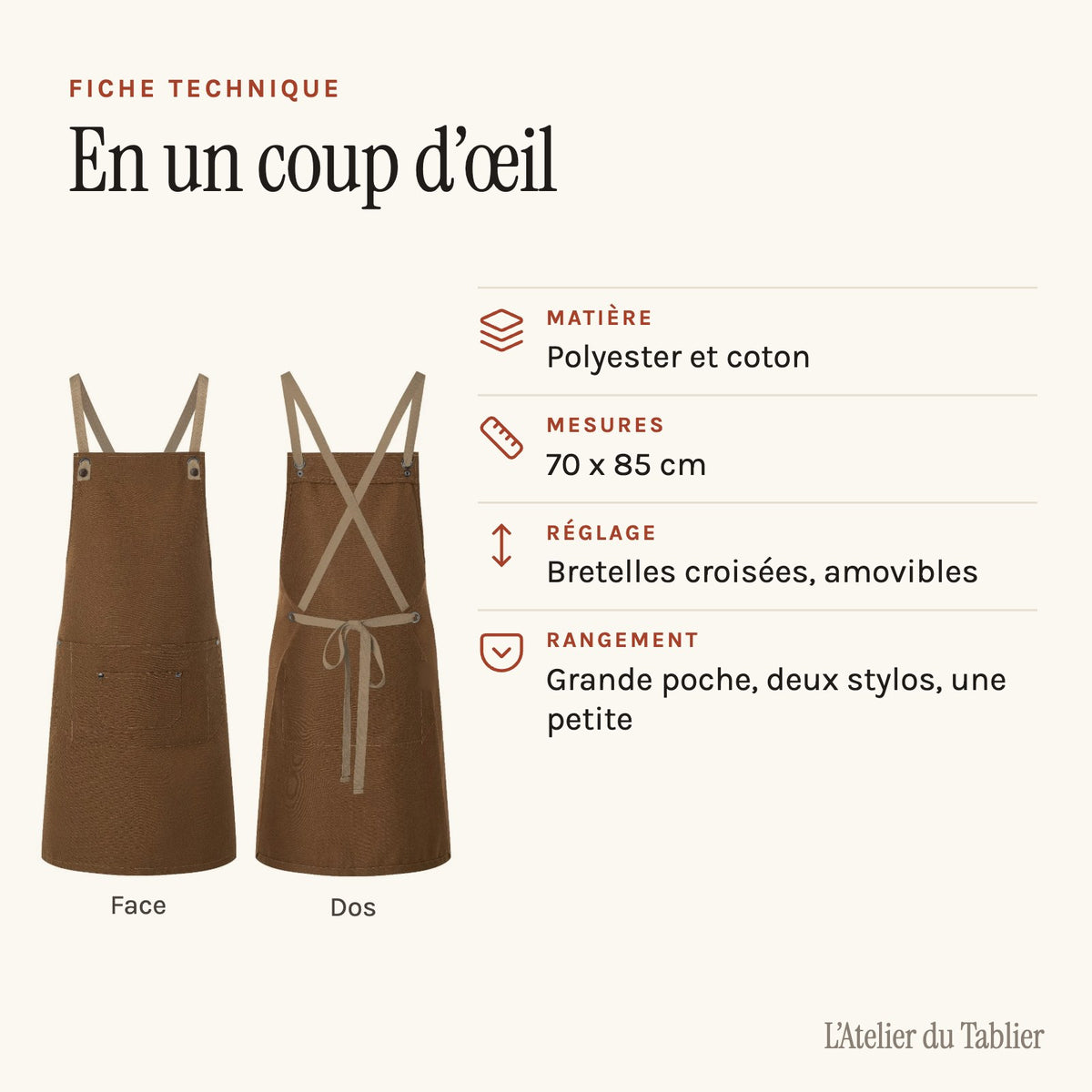Tablier Moderne, fiche technique
