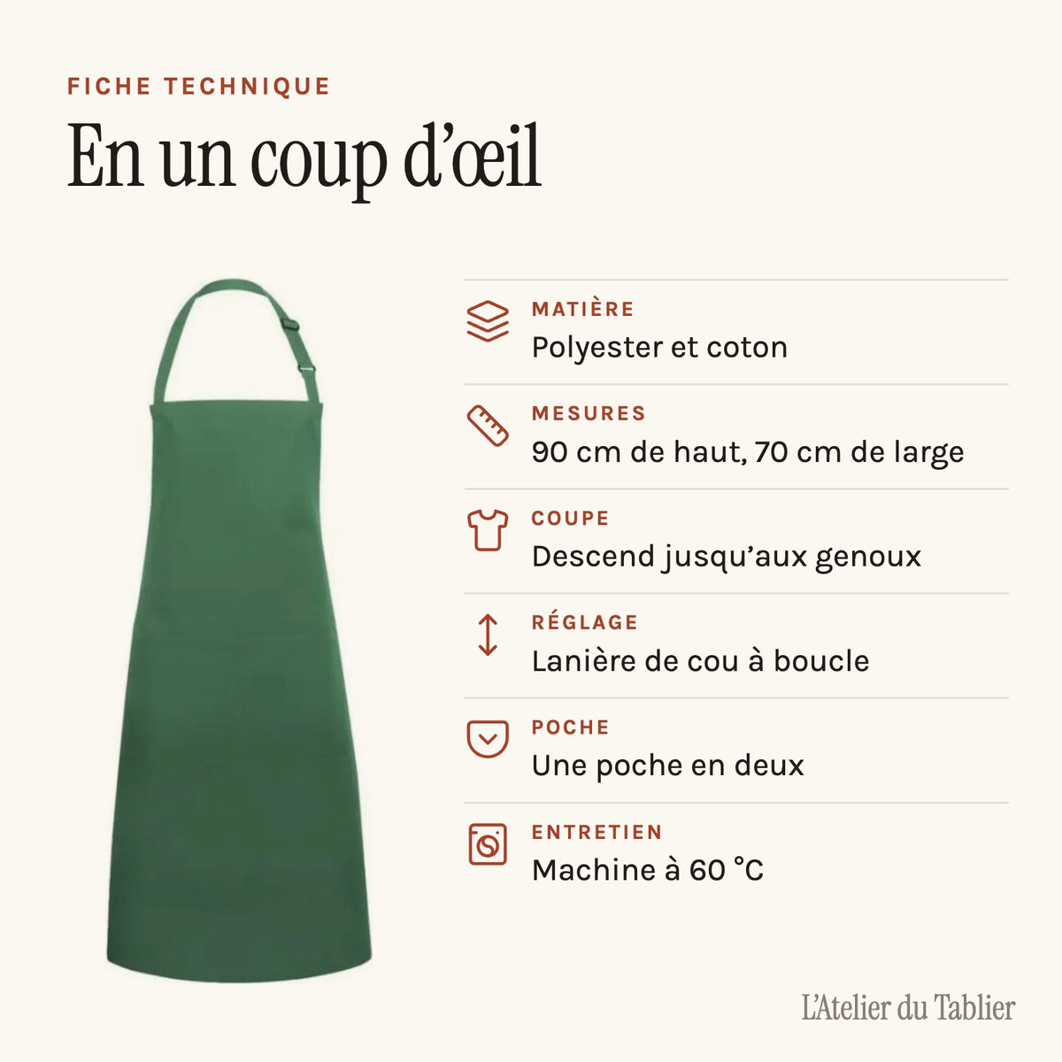 Tablier de Cuisine Vert, fiche technique