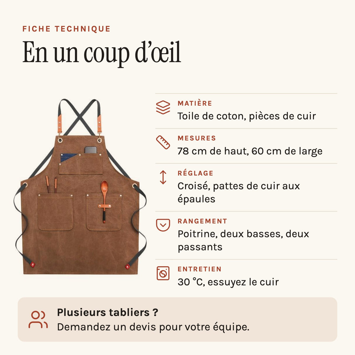 Tablier de Cuisine Vintage, fiche technique