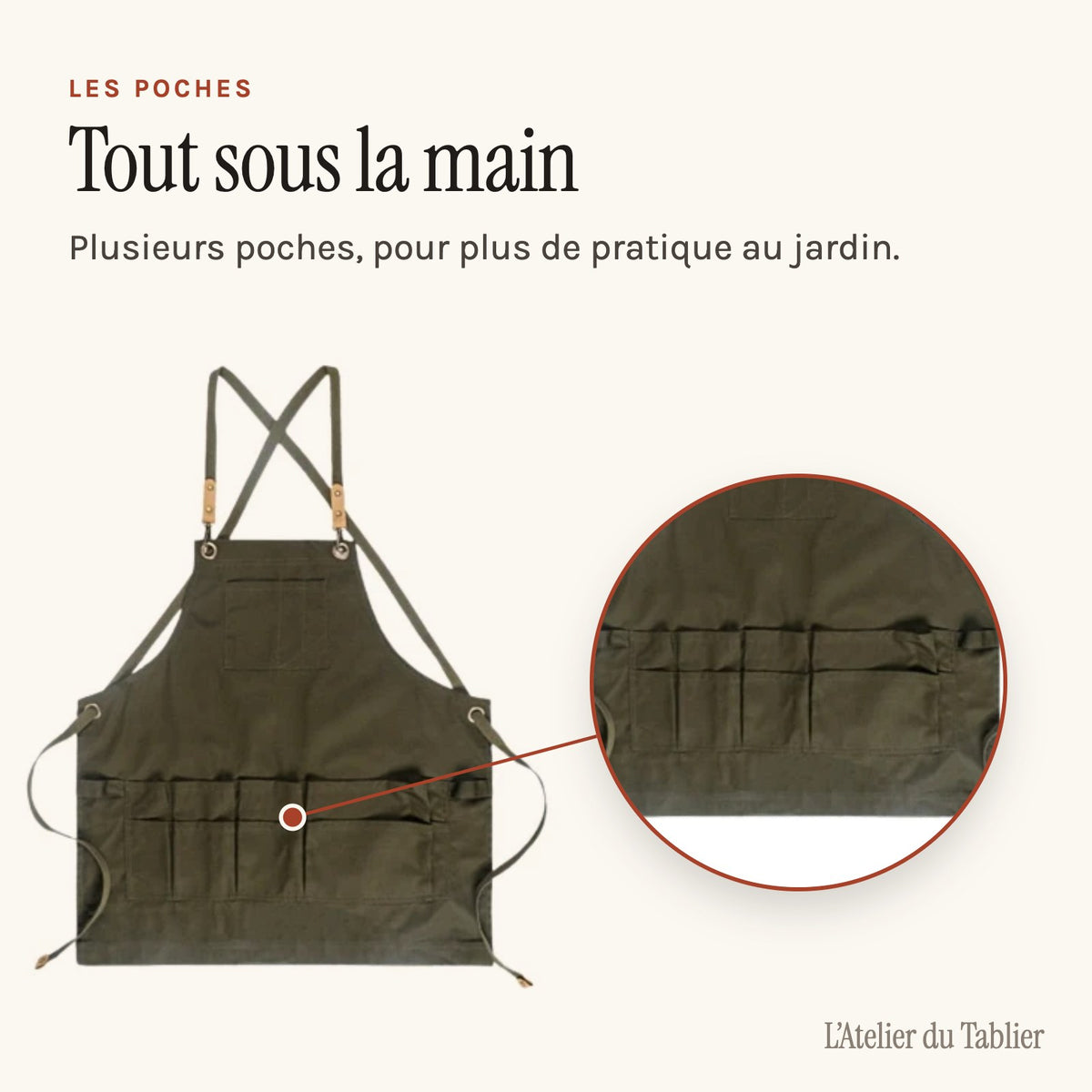 Tablier de Jardinage, les poches