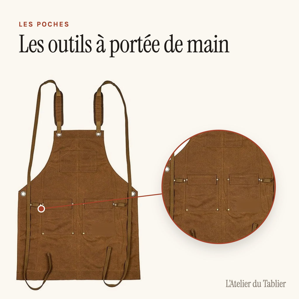 Tablier de Menuisier, poches à outils