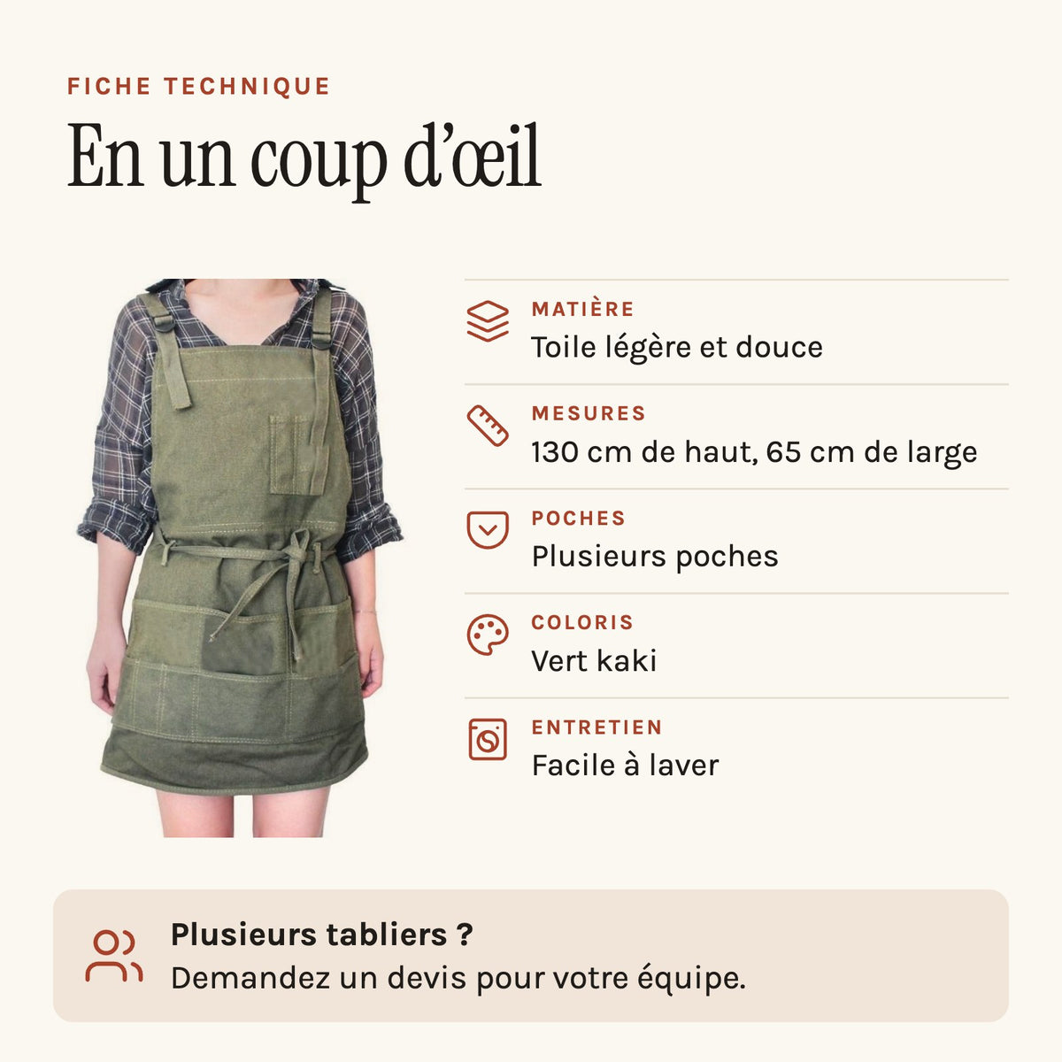 Tablier de Peinture, fiche technique
