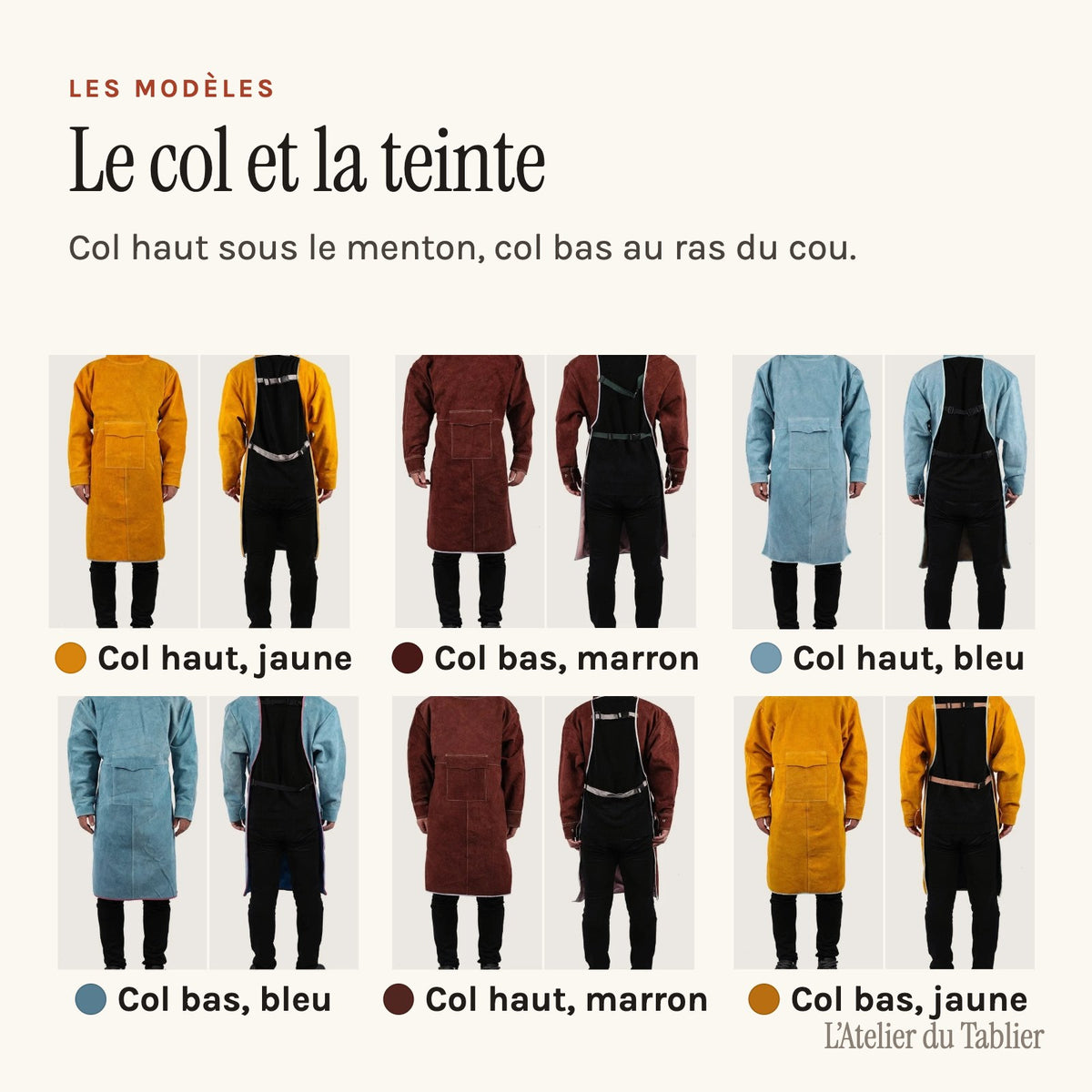 Tablier de soudage à manches longues, longueur au choix, les six modèles