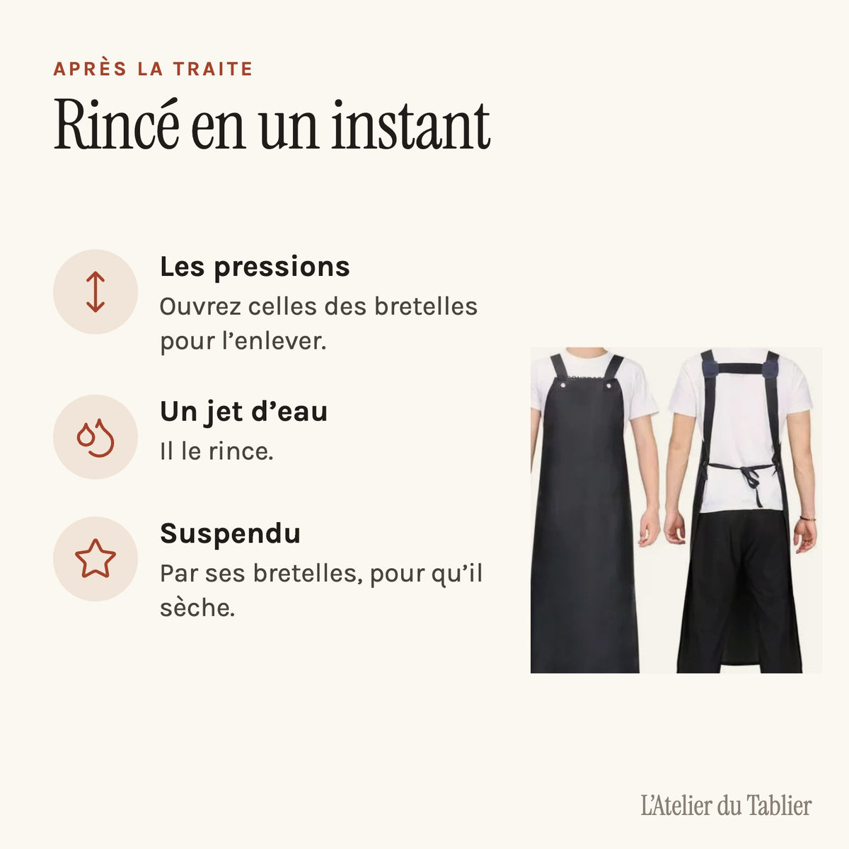Tablier de traite long, imperméable, à bretelles larges, après la traite