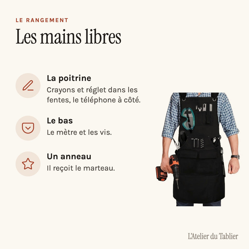 Tablier d'ébéniste en toile cirée, à bretelles en X, noir, porté, rangement des outils