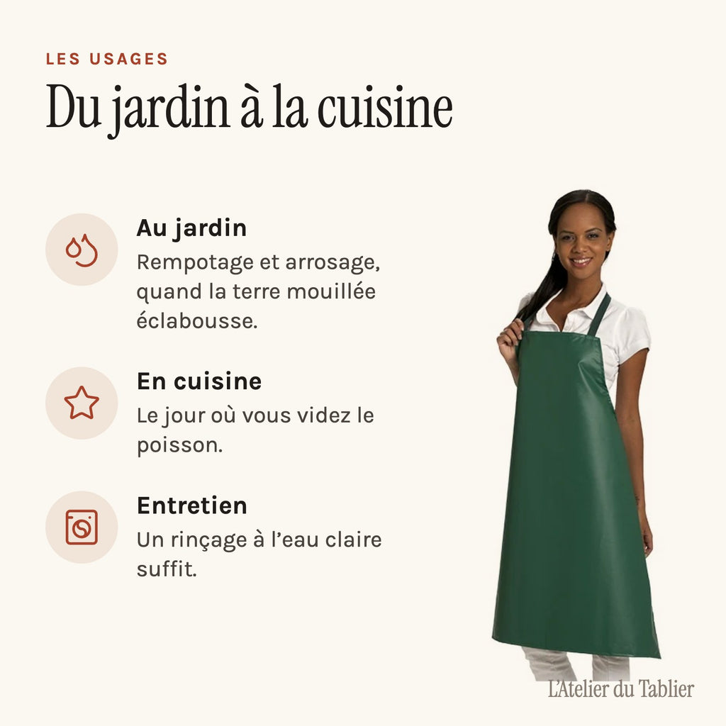 Tablier en plastique imperméable, les usages