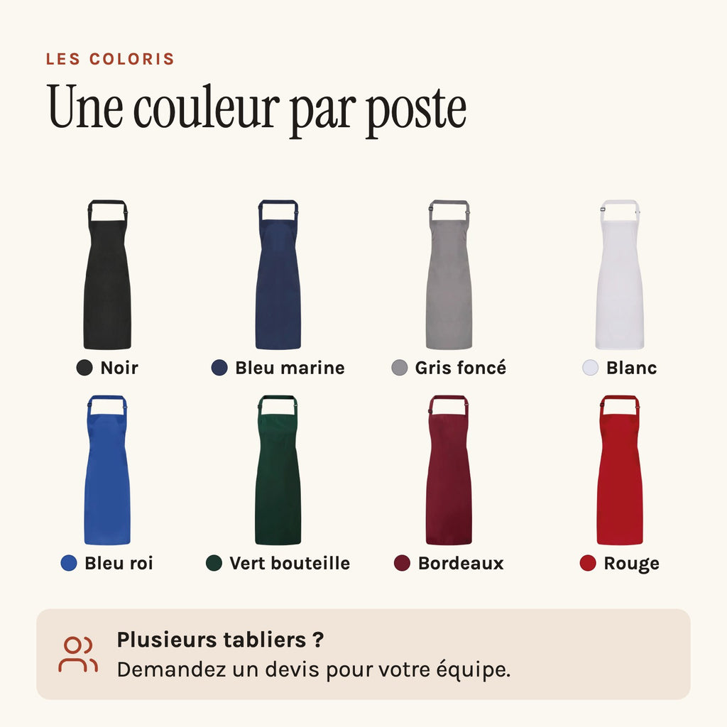 Tablier Imperméable, les coloris