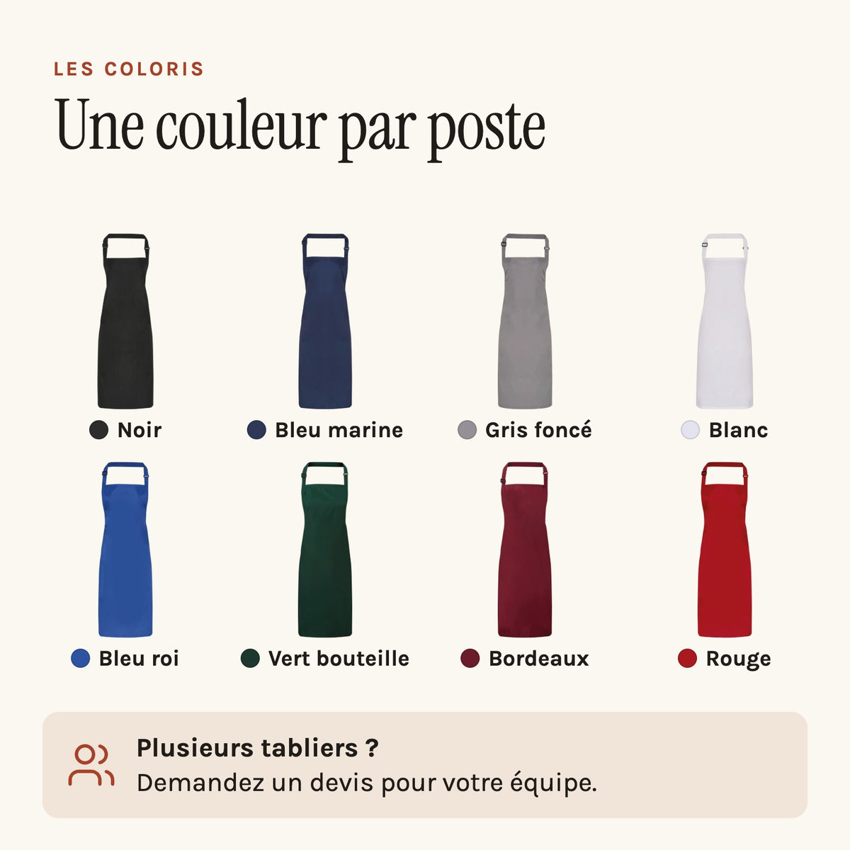 Tablier Imperméable, les coloris