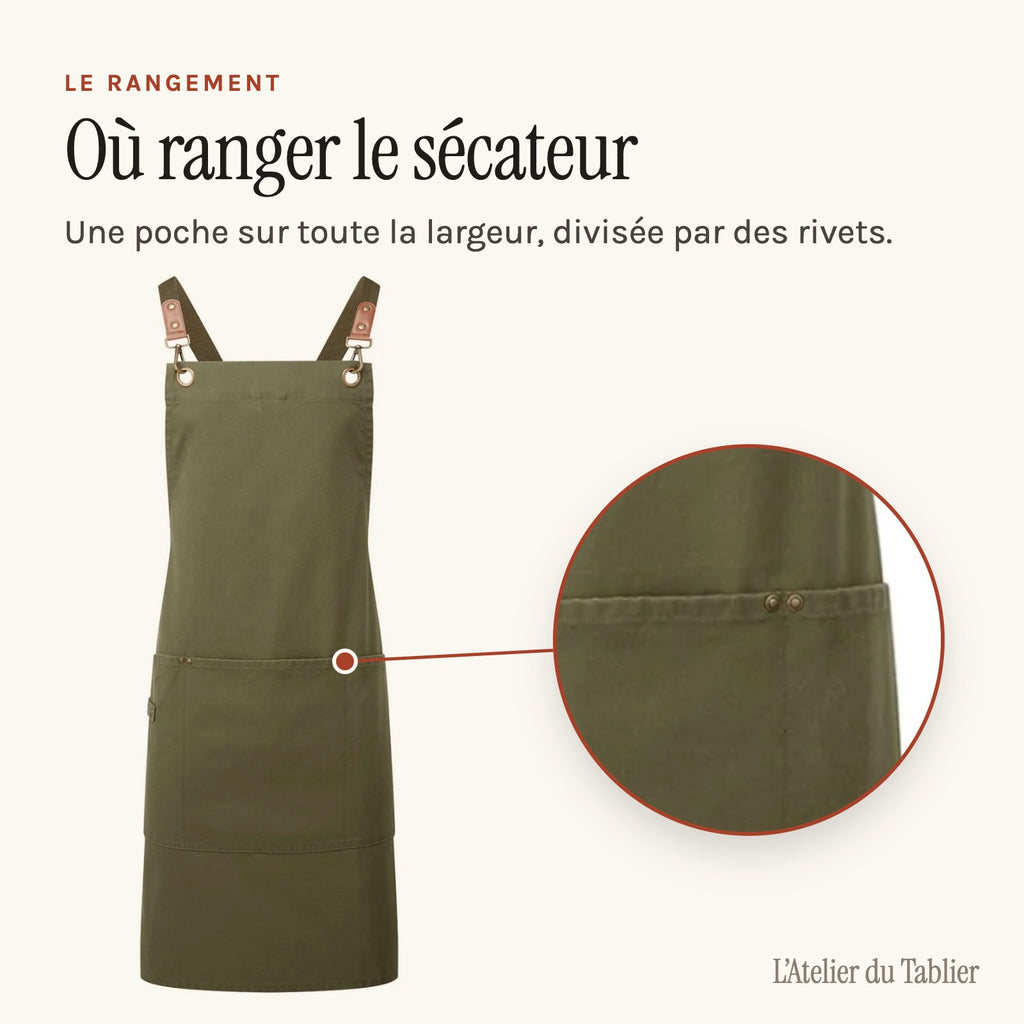 Gartenschürze, die Tasche
