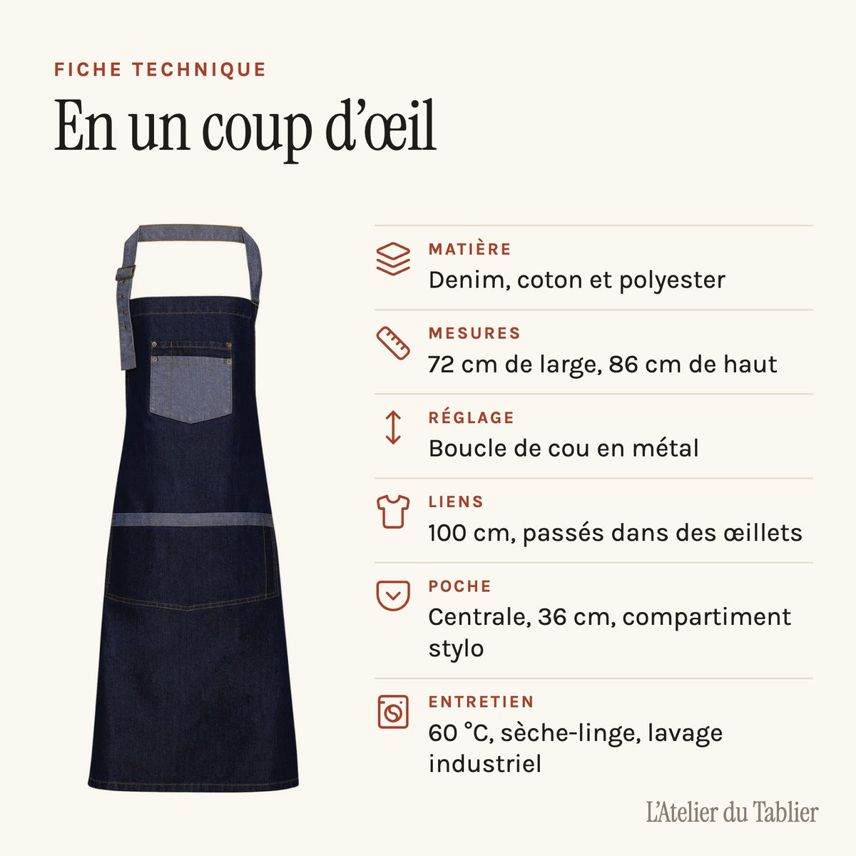 Kochschürze aus Jeansstoff, Design, technisches Datenblatt