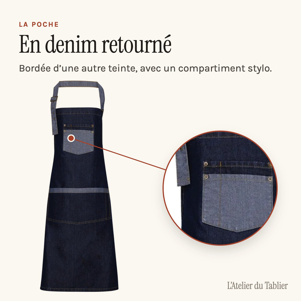 Kochschürze aus Jeansstoff, Design, Tasche aus gewendetem Denim