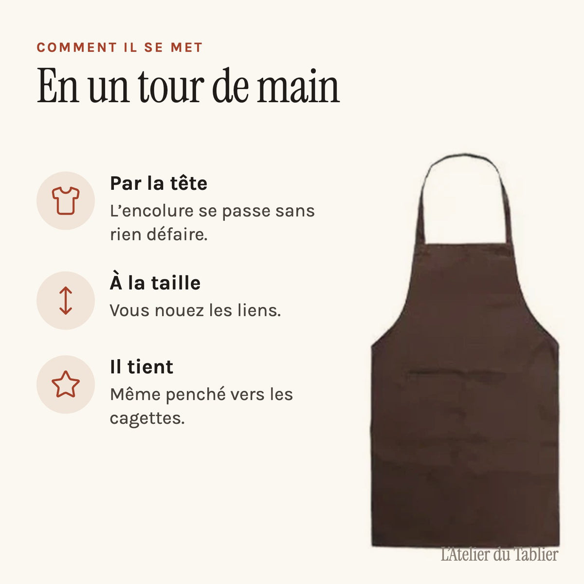 Tablier marché à bavette, à nouer à la taille, mise en place