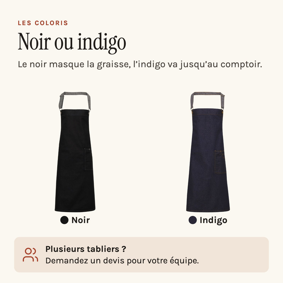 Tablier de mécanicien en jean épais, aspect ciré, les deux coloris