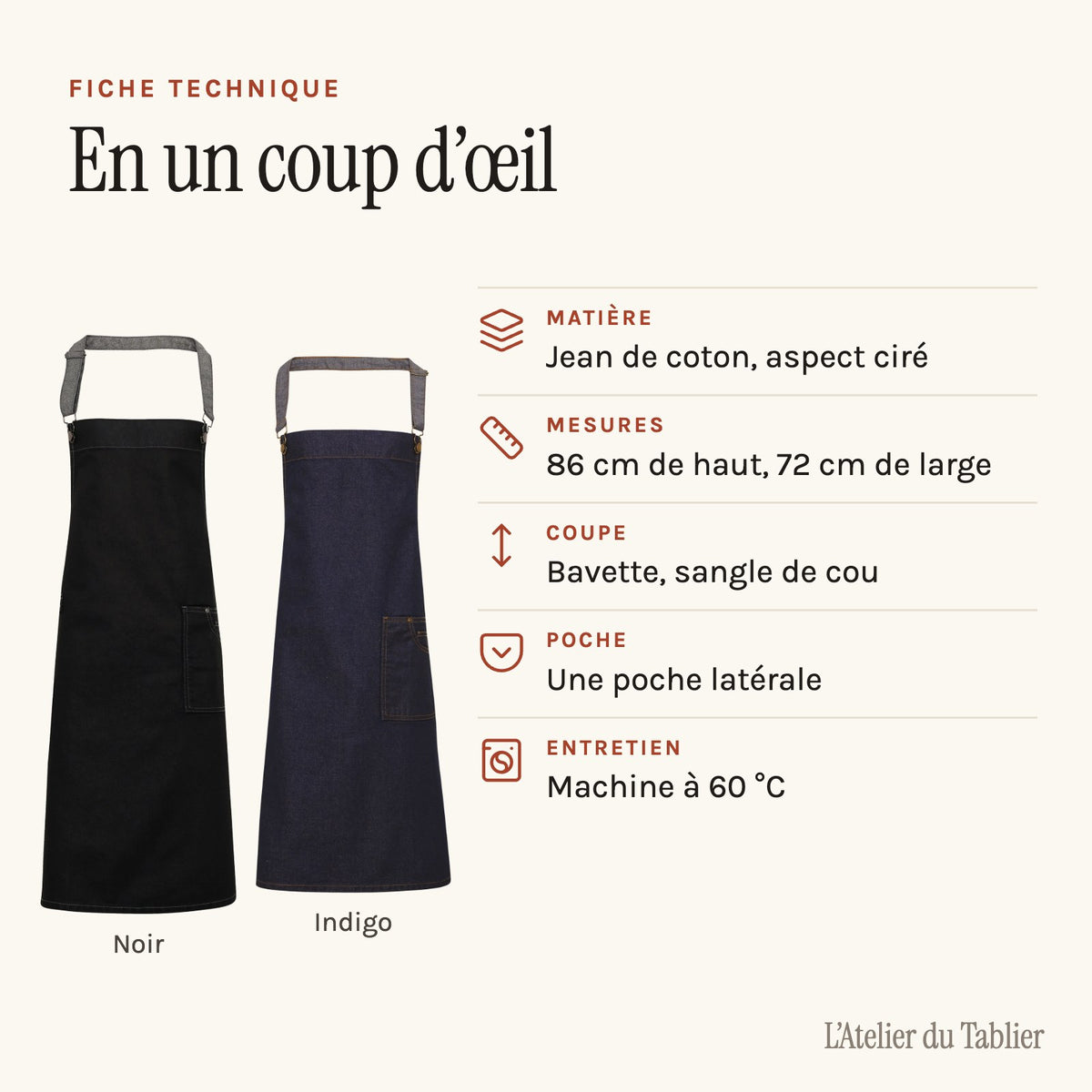 Tablier de mécanicien en jean épais, aspect ciré, fiche technique