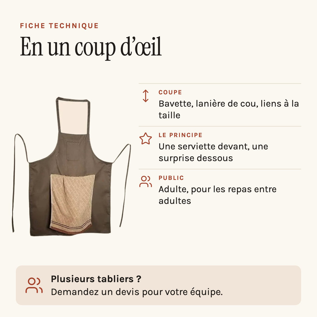 Tablier original à serviette farceuse, fiche technique