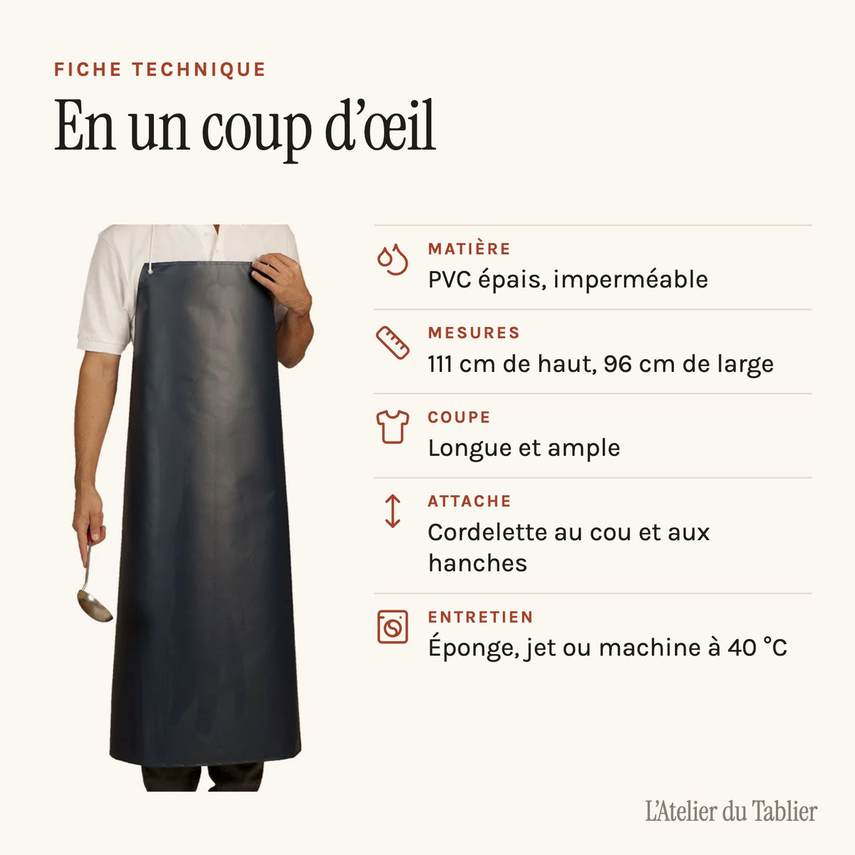Fischerschürze, technisches Datenblatt