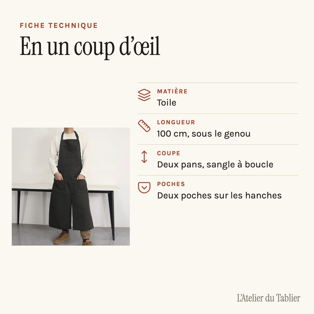 Tablier potier fendu en toile, à deux pans, fiche technique